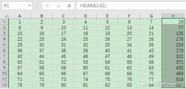 Excel多行多列快速求和技巧