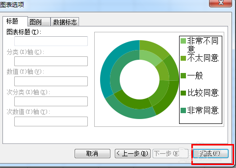 Excel如何制作环形图?Excel环形图制作方法介绍
