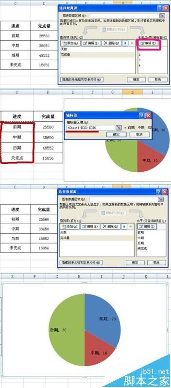 excel怎么制作多层图表? excel双层饼图的制作方法