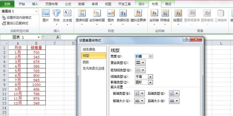excel表格中怎么设计炫酷折线图?