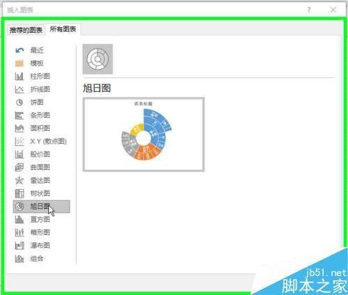 Excel2016怎么绘制旭日图?Excel2016旭日图制作教程