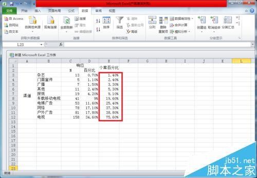 excel怎么按百分比排序?