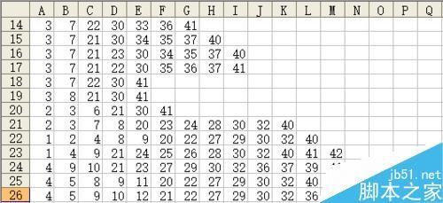 excel vba编程绘制一副简笔画犀牛?