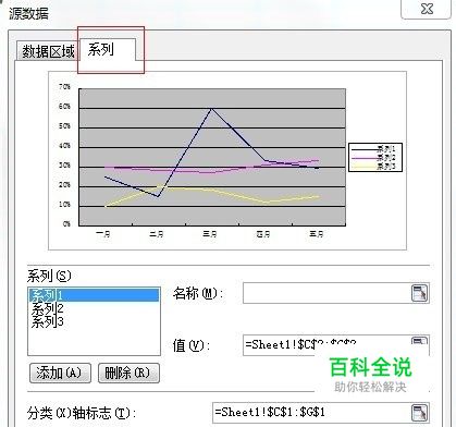 excel 插入图表,怎样显示百分比和日期