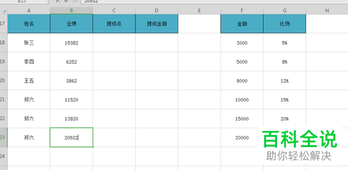 Excel表格中计算阶梯型业绩提成怎样设置