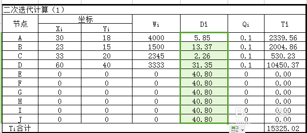 Excel重心法选址计算题的详细步骤