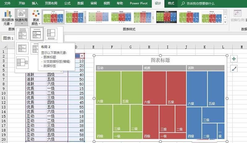 excel2016表格数据怎么制作树状图?
