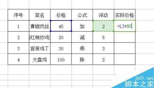 excel公式到底怎么用?excel加、减、乘、除解析