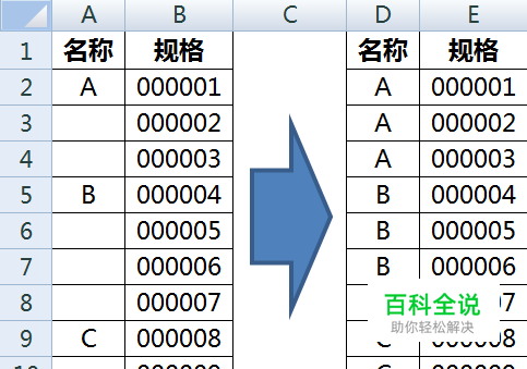 excel如何快速自动填充空白单元格上一行的内容