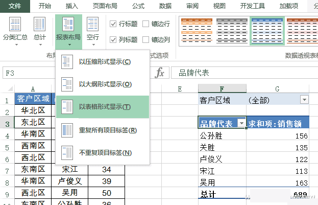 excel利用透视表如何成倍提高数据汇总效率?