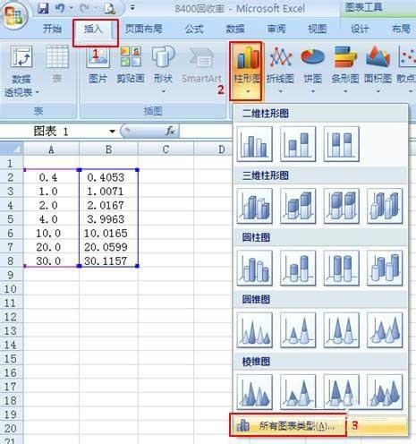 excel作图时怎么进行曲线拟合?