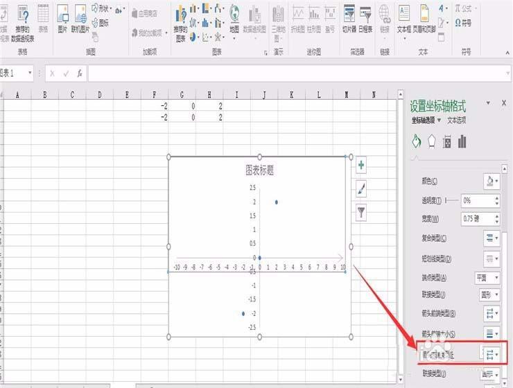 Excel表格中怎么制作平面直角坐标系?