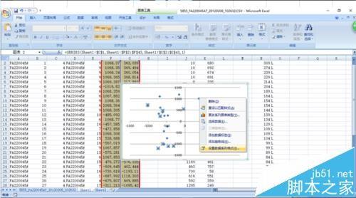 excel表格中怎么制作散点图并删除坐标?