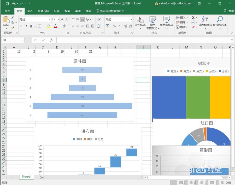 excel2016中新增的六大图表功能怎么使用?