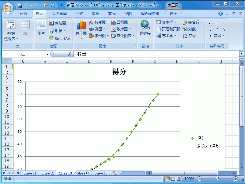 excel2007怎样设置多个工作表水平并排查看?