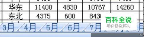 EXCEL中多个表格相同列求和