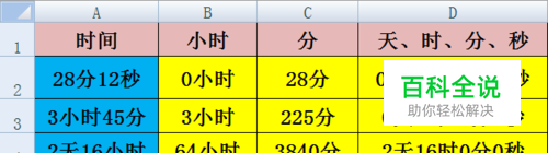 excel如何将中文文本时间转换成可以计算的时间