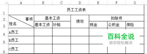 excel制作表格的方法有哪些