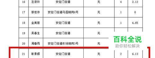 excel表格打印时首尾线框不全解决方法
