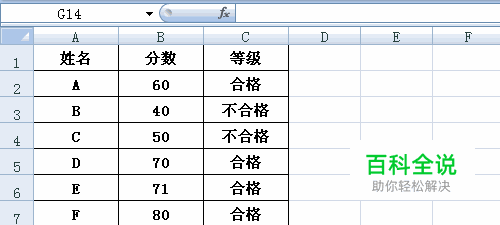 excel中如何给分数划分两/多等级—IF函数的运用