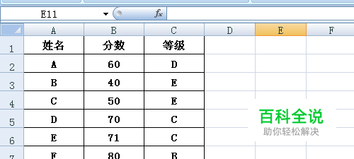 excel中如何给分数划分两/多等级—IF函数的运用