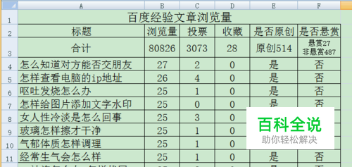 excel怎么做表格 excel表格制作教程