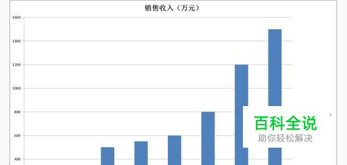 Excel2010如何修改系列名称