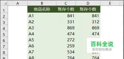 Excel如何快速进行表格核对
