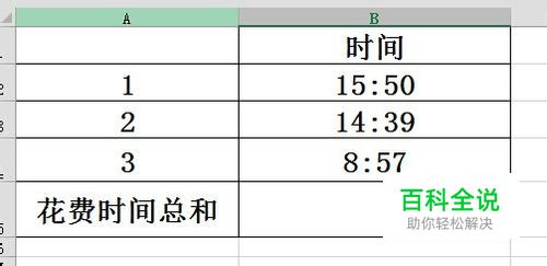 excel中如何正确显示时间求和超过24小时的数字