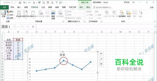 Excel表格折线图如何设置交叉点形状？