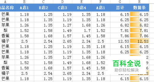 excel数据条渐变填充颜色怎么制作
