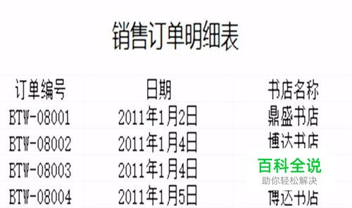 Excel中日期如何设置为星期几？