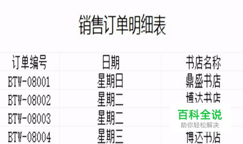 Excel中日期如何设置为星期几？