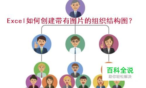 Excel如何创建带有照片的组织结构图？