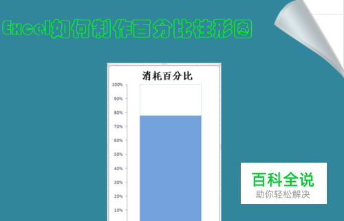 Excel如何制作百分比堆积图