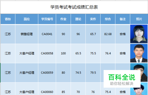 Excel如何将杂乱的照片放到1列单元格中