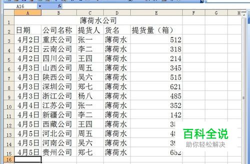 Excel怎样使用分类汇总