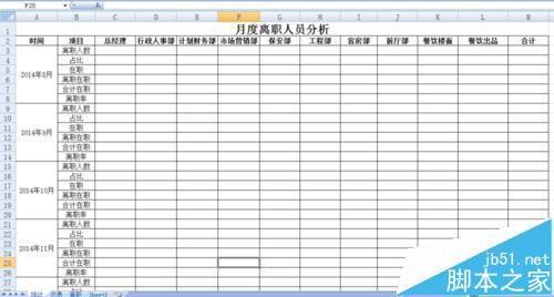 EXCEL花名册怎么提取各月份离职统计表?
