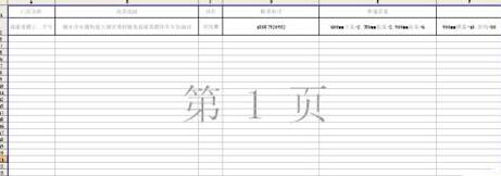 excel中怎么利用缩放功能快速设置打印页面?