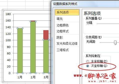 Excel2010制作柱形图进行数据对比