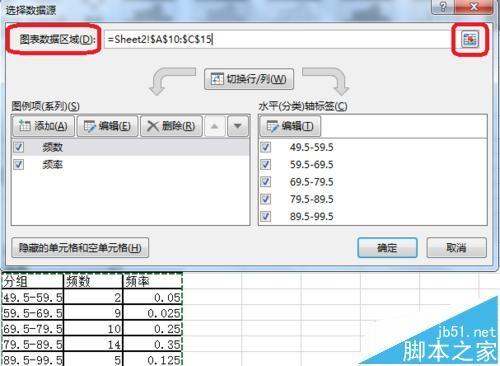 Excel怎么做频率分布直方图?