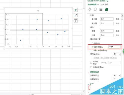 excel怎么画象限图? excel中画四象限图的教程