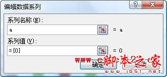 Excel2010制作柱形图进行数据对比