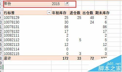 excel2016怎么做数据分析?Excel2016做仓库统计分析的教程