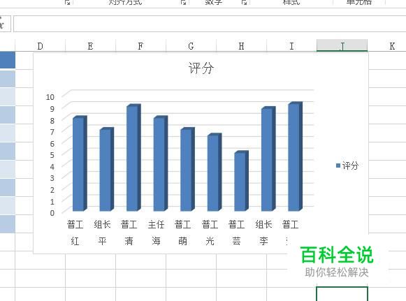 excel中改变图表图例位置的方法
