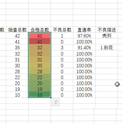 Excel表格怎么快速清除所选单元格的规则?
