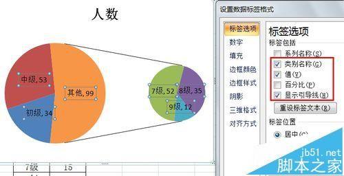 excel复合饼图怎么制作? EXCEL制作复杂的复合饼图的教程