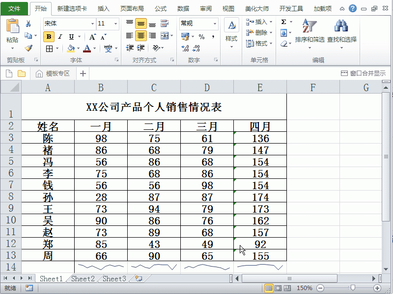 Excel2010表格中公司销售成绩怎么制作每个月的迷你图?
