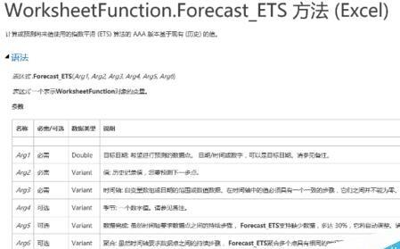 Excel2016的预测工作表forecast该怎么使用?