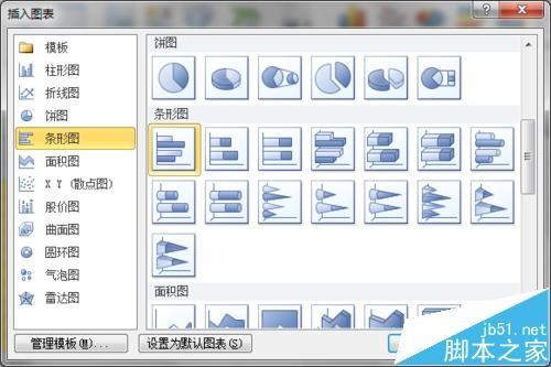 excel中反转条形图的分类次序该怎么设置?
